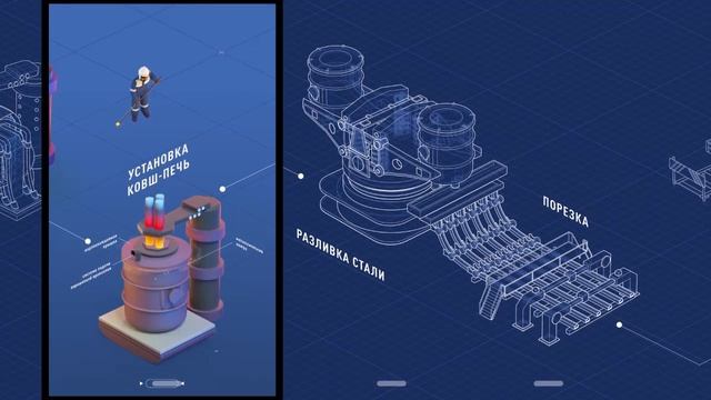 Видео для интерактивного стенда Демидов центр смотреть онлайн