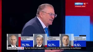 Жириновский про ЖАЛКИЕ выборы 2018! 