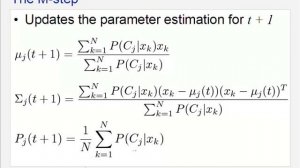 Expectation-Maximization (EM)  algorithm for image classification