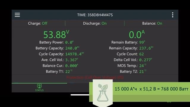 Альтернативная энергетика для частного дома. Комплексное решение