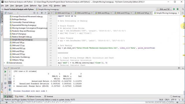 #14# Stock Technical Analysis with Python (Stock Trading Signals Overview) смотреть онлайн