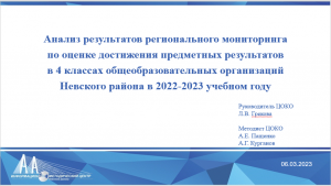 Анализ результатов регионального мониторинга в 4-х классах Невского района в 2022 году