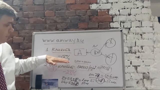 Новые возможности делового сотрудничества смотреть онлайн