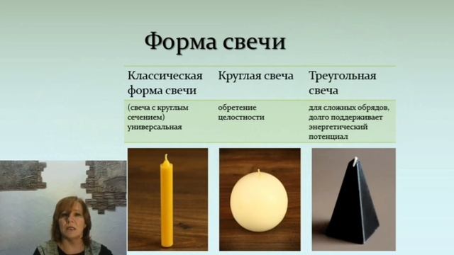 Что означает форма свечи смотреть онлайн