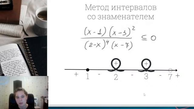 Рациональные иррациональные неравенства