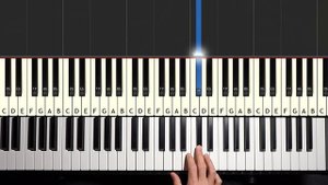 How To Play: Linkin Park - Numb | Piano Tutorial Lesson + Sheets