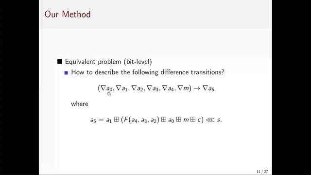 Eurocrypt 2023 session: Hash Function Cryptanalysis