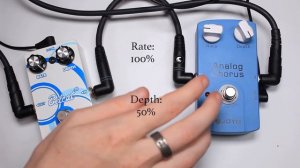 Joyo Analog Chorus VS Belcat Analog Chorus