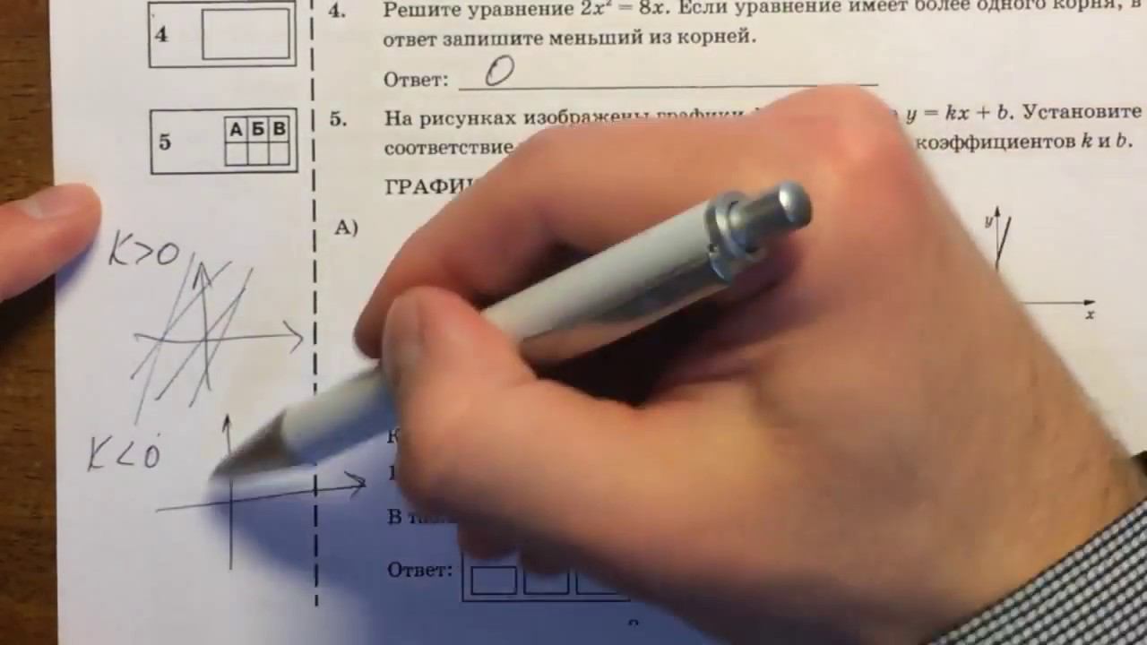 ОГЭ модуль Алгебра, модуль Геометрия