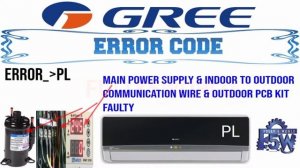 Gree dc invelter ac error code PL faults and solutions Urdu/Hindi