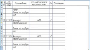 Урок 18.Компас электрик.(перечень документов,ведомость покупных изделий)