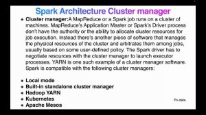 Apache Spark Architecture#data