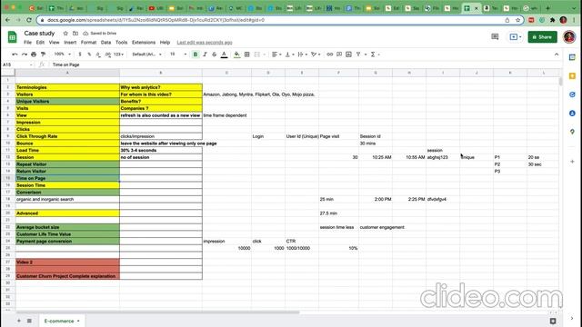 E-commerce and Web Analytics most asked KPIs for Analytics and MBA | Analytics Interview Questions смотреть онлайн