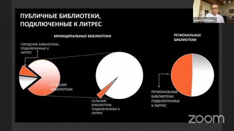Разговор с Алиной Репкиной | Форум «Книжный мир в новой реальности» | Книжный маяк Петербурга