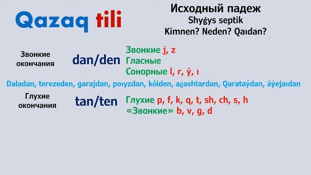Урок 5. Исходный падеж/Shyǵys septik/Шығыс септік. Грамматика казахского языка на латинице.