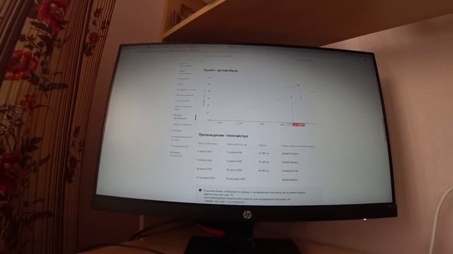 Проблемы с продажей Весты. Что я купил после.. смотреть онлайн