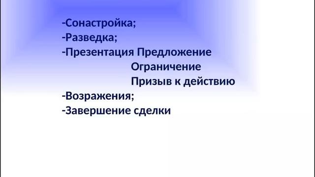 24.01.16. Секреты Эффективных Продаж