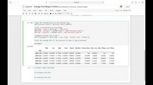 Finding the Volatility of GameStop using Average True Range(ATR) — Plotting with Python and Plotly