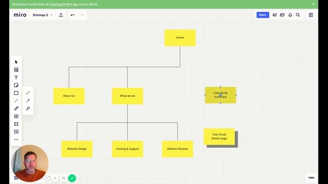 Creating a website sitemap diagram with Miro