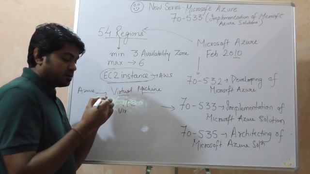 Microsoft Azure Introduction -Hindi/Urdu| AWS Versus Azure |Lec-01 | AZ-104 हिंदी में смотреть онлайн