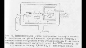 Удивительная гравитация В. Брагинский, А. Полнарёв ч. 5