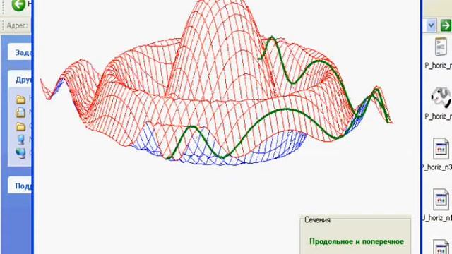 Алгоритм плавающего горизонта. Algorithms Hidden Lines