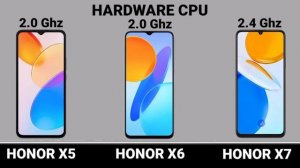 Honor X5 Vs Honor X6 Vs Honor X7 #Trakontech.