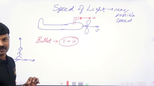 AAI ATC - PHYSICS SERIES 1 - 2016 QUESTION PAPER SOLVED - SPECIAL THEORY OF RELATIVITY