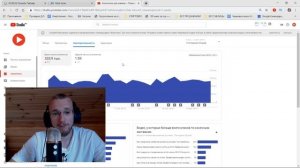 Какой CTR значков ютуб хороший. Стратегия youtube канала. Удержание аудитории на youtube.