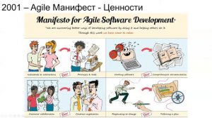 3.3 Agile манифест