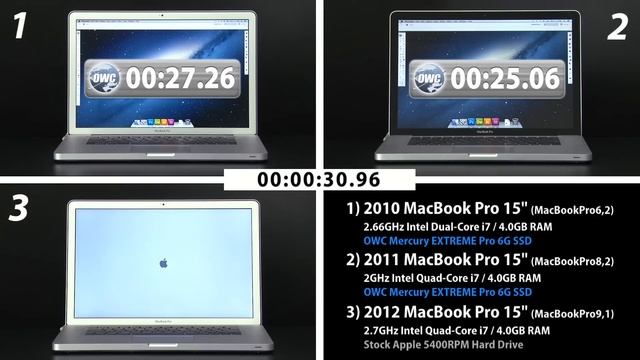 SSD Boot Test - MacBook Pro; 2010 vs 2011 vs 2012 смотреть онлайн