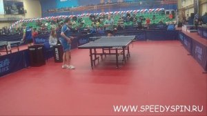 Dmitriev - Chirkov.Sankt-Peterburg Championship 2024.FHD