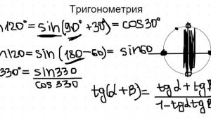 Тригонометрия. Формулы и вычисление углов