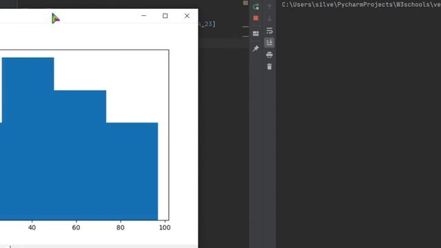 Python Matplotlib Tutorial - 06 | Histogram | Sinhala