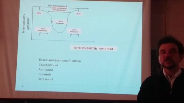 Препод к которому всегда хочется ходить на лекции! смотреть онлайн