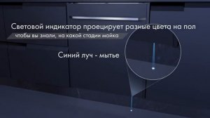 Возможности посудомоечных машин Haier