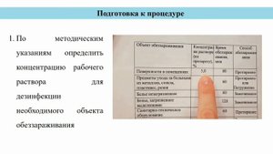 Разведение дезинфицирующего раствора