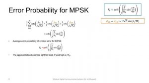 M-ary Phase Shift Keying (MPSK)