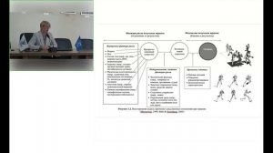 Золотая лекция «Травмы в спорте–случайность или неизбежность».