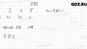 № 91 - Алгебра 7 класс Мерзляк