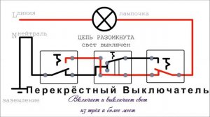 ? Промежуточный или Перекрестный ВЫКЛЮЧАТЕЛЬ.  Как он работает и как его подключать. (АНИМАЦИЯ)