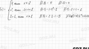 № 357 - Алгебра 8 класс Мерзляк