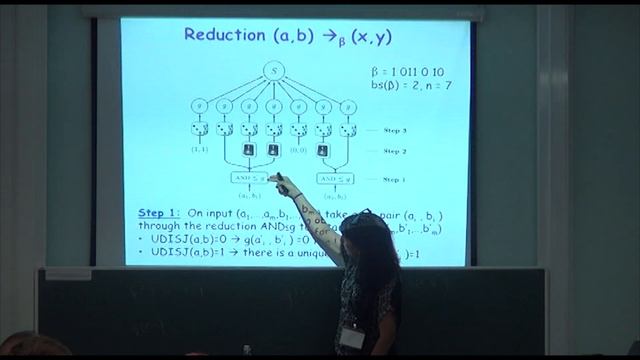 Tutorial on Proof Complexity. Part III