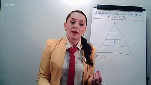 Управление временем. Где взять время для бизнеса? Татьяна Рыцкая смотреть онлайн