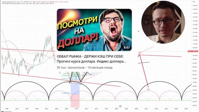 ОЧЕНЬ БЫСТРО ВЫХОЖУ ИЗ ДОЛЛАРА! ПРОГНОЗ КУРСА ДОЛЛАРА. БИТКОИН. ЗОЛОТО. НЕДВИЖИМОСТЬ. ЭРА ПЕРЕМЕН смотреть онлайн