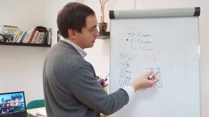 Планировка гостевых и детских // Часть 1.2 (теория детских): планировка для разных возрастов