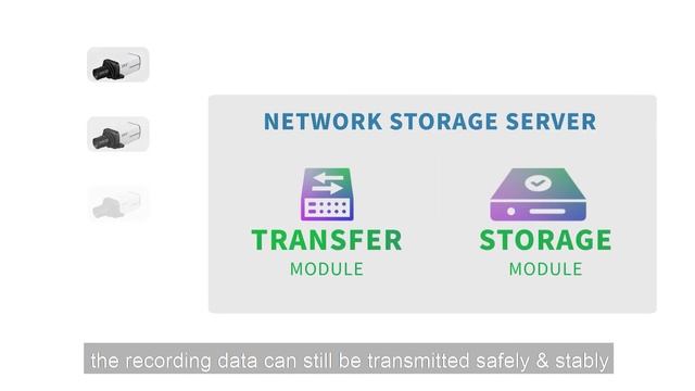 TVT 2020 product overview @ NVMS смотреть онлайн