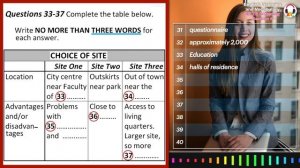 Cambridge IELTS Listening Practice | Section 4 | Union Building