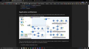 Lab 04- Kubernetes in action on Azure The Azure Kubernetes Workshop - Programowanie usług w chmurze