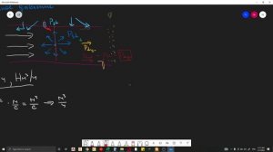 Статическое, динамическое и полное давления. Скорость и расход газового потока